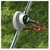 Электрический аэратор STIHL RLE 240